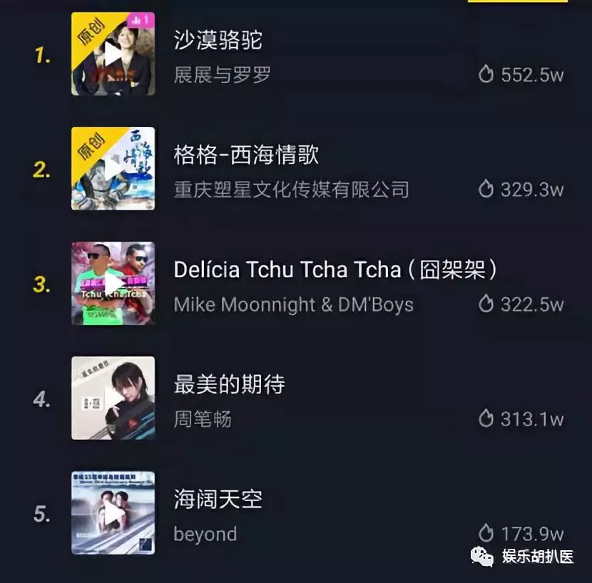 明星时尚芭莎慈善晚宴_芭莎慈善夜明星视频_时尚芭莎明星慈善夜/