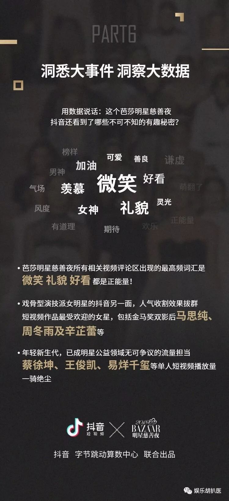 芭莎慈善夜明星视频_明星时尚芭莎慈善晚宴_时尚芭莎明星慈善夜/