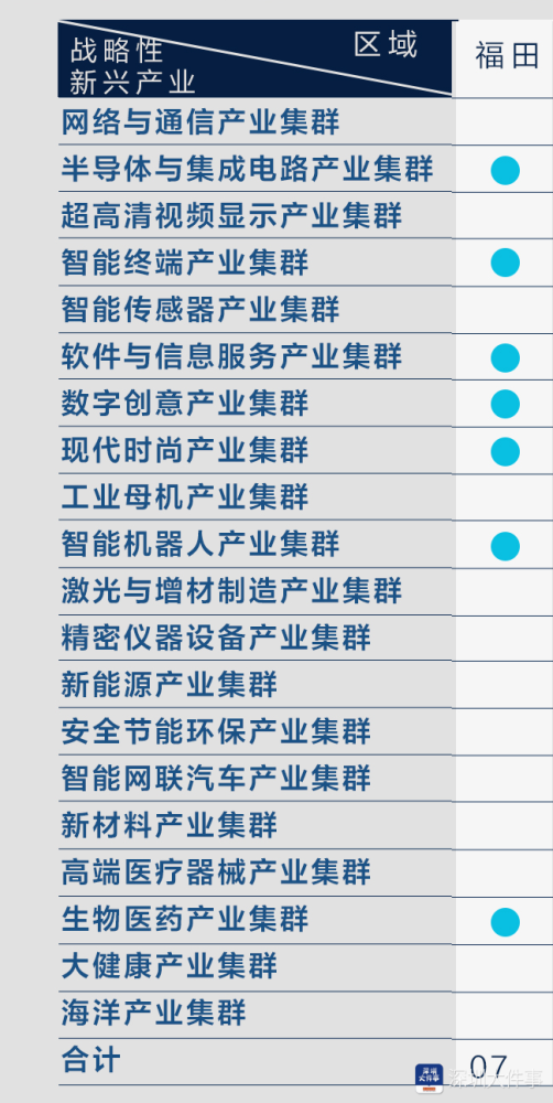 时尚观念_时尚观察产业有哪些_时尚产业观察/