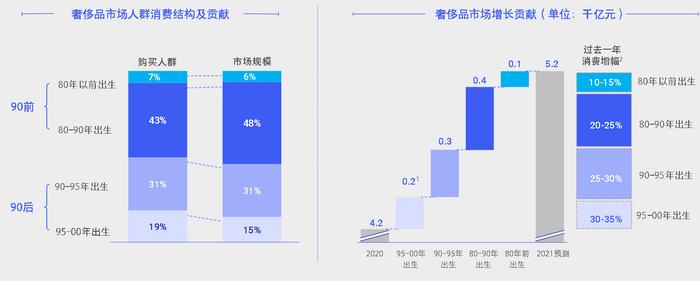 时尚圈子_时尚品牌圈_圈品是什么牌子的/