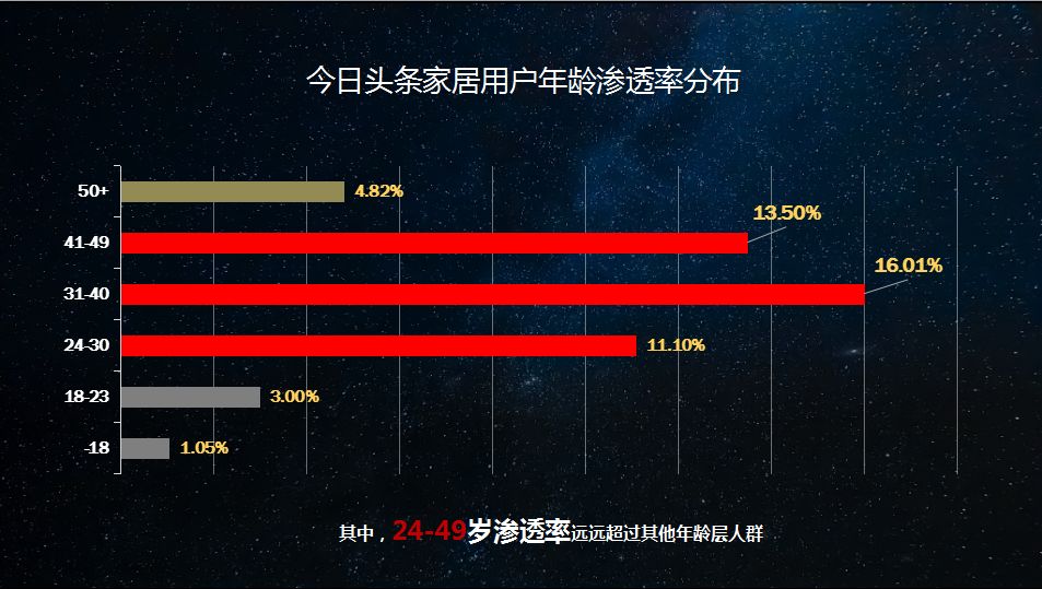 时尚产业观察_风能产业观察_光伏产业观察杂志/