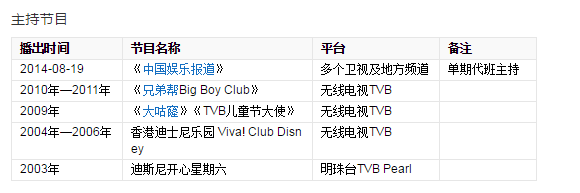 明星时尚资源_明星时尚资源重要吗_时尚明星/
