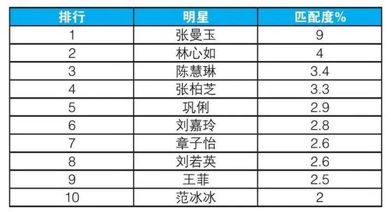 圈品是什么牌子的_时尚品牌圈_时尚圈子/