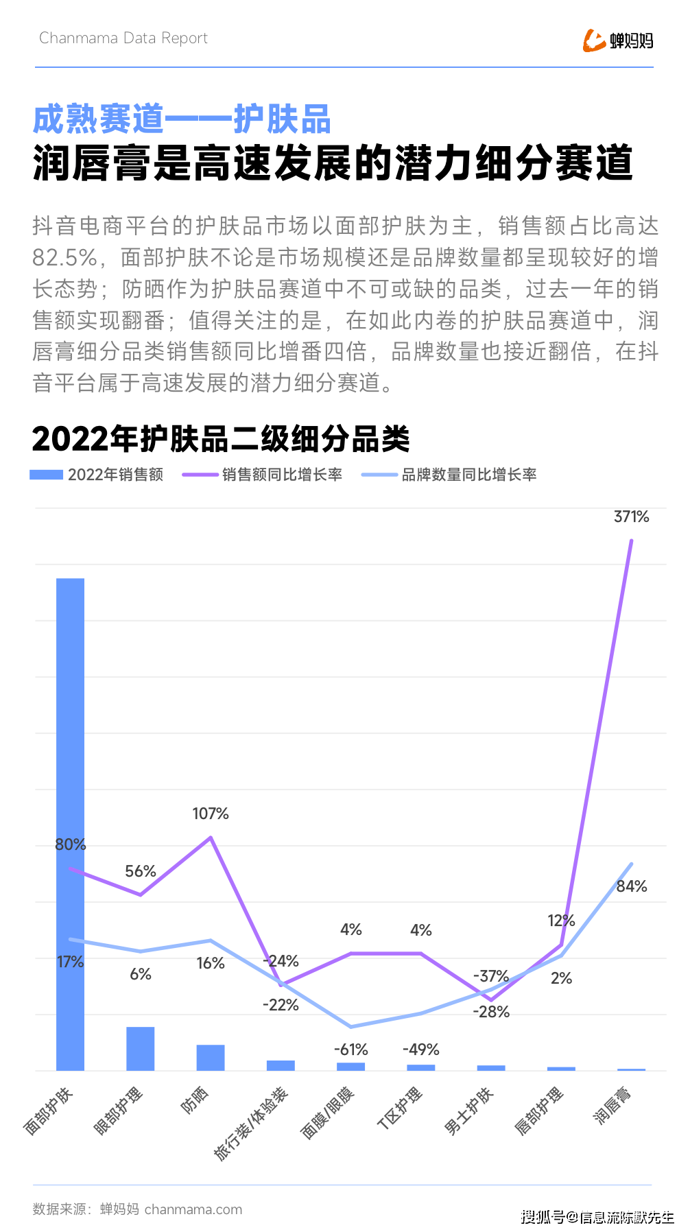 时尚产业报告_时尚产业观察_时尚观察产业有哪些