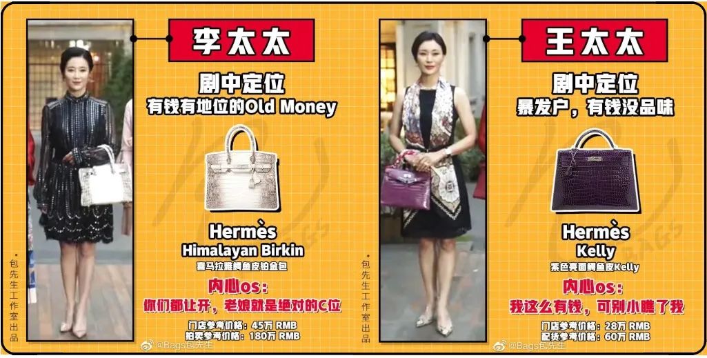 时尚是个圈英语作文_疯狂猜图品牌红色圈_时尚品牌圈